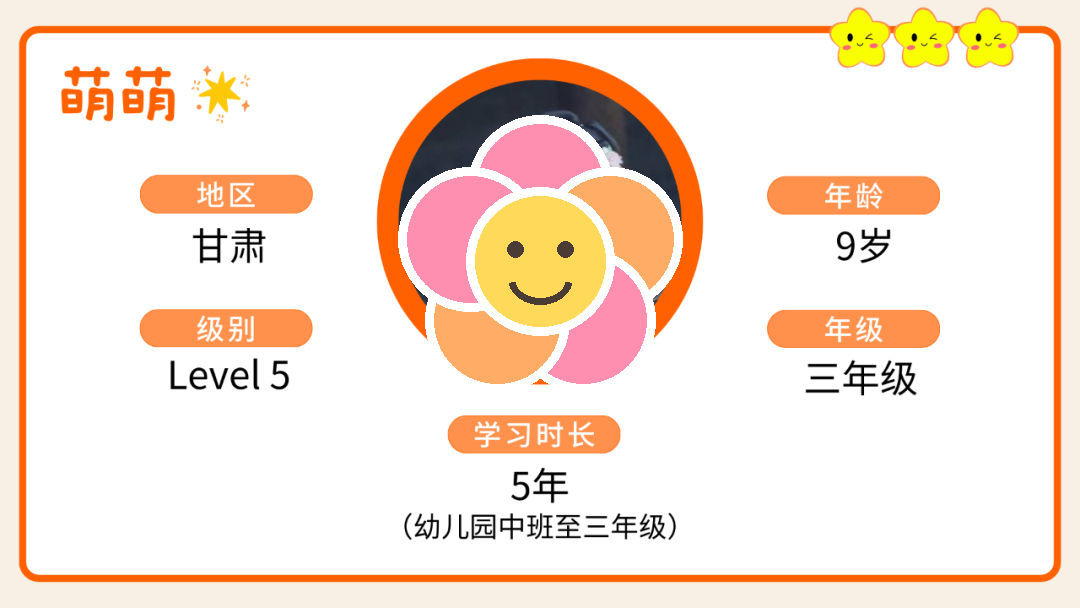 萌萌学员信息