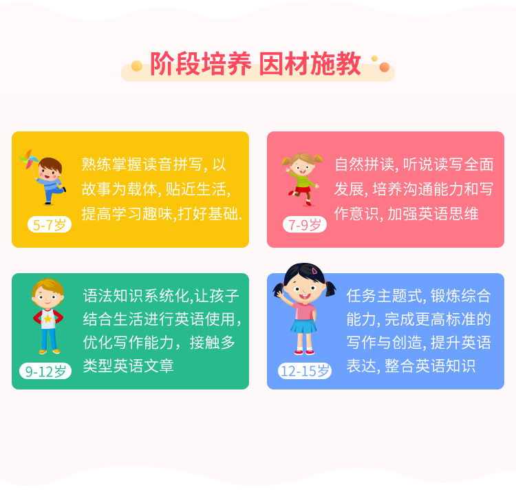 英语培训