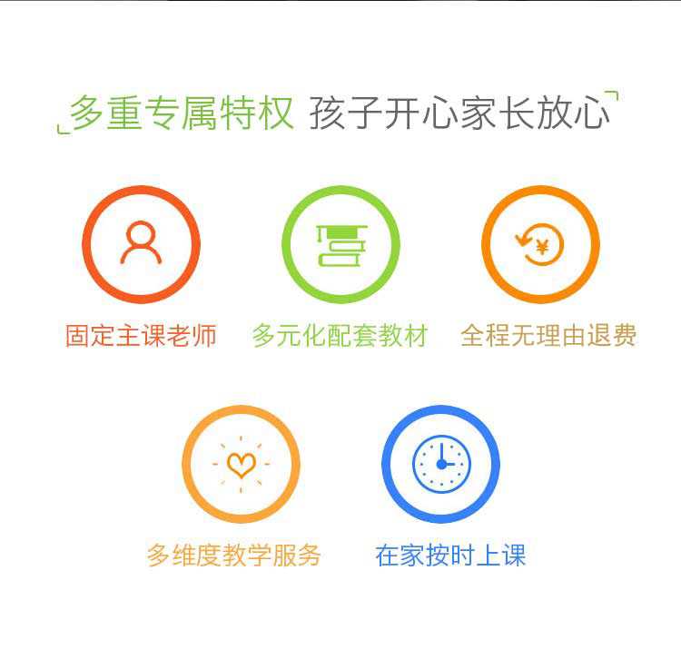 儿童英语